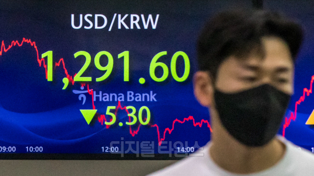 [포토] 원·달러 환율, 하락 마감…8월1일 이후 최저치